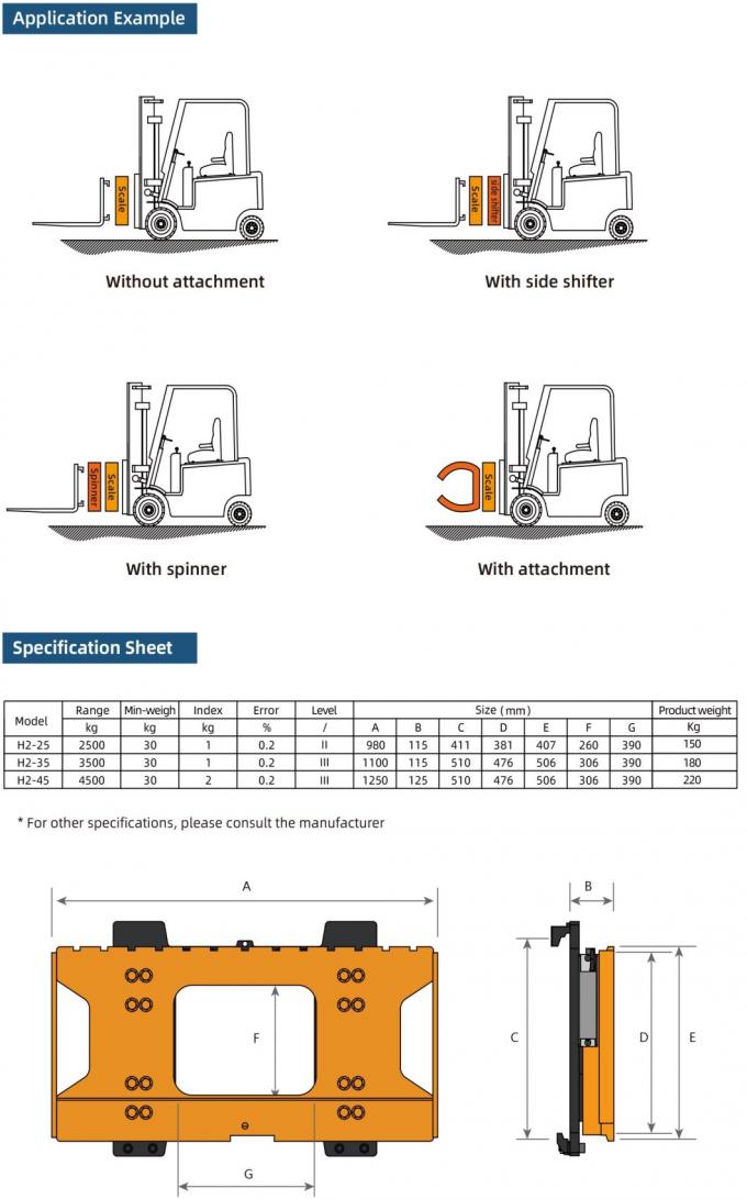 इलेक्ट्रॉनिक डिजिटल फोर्कलिफ्ट वेल्स सिस्टम 3.7V लिथियम आयन एल्यूमीनियम 0