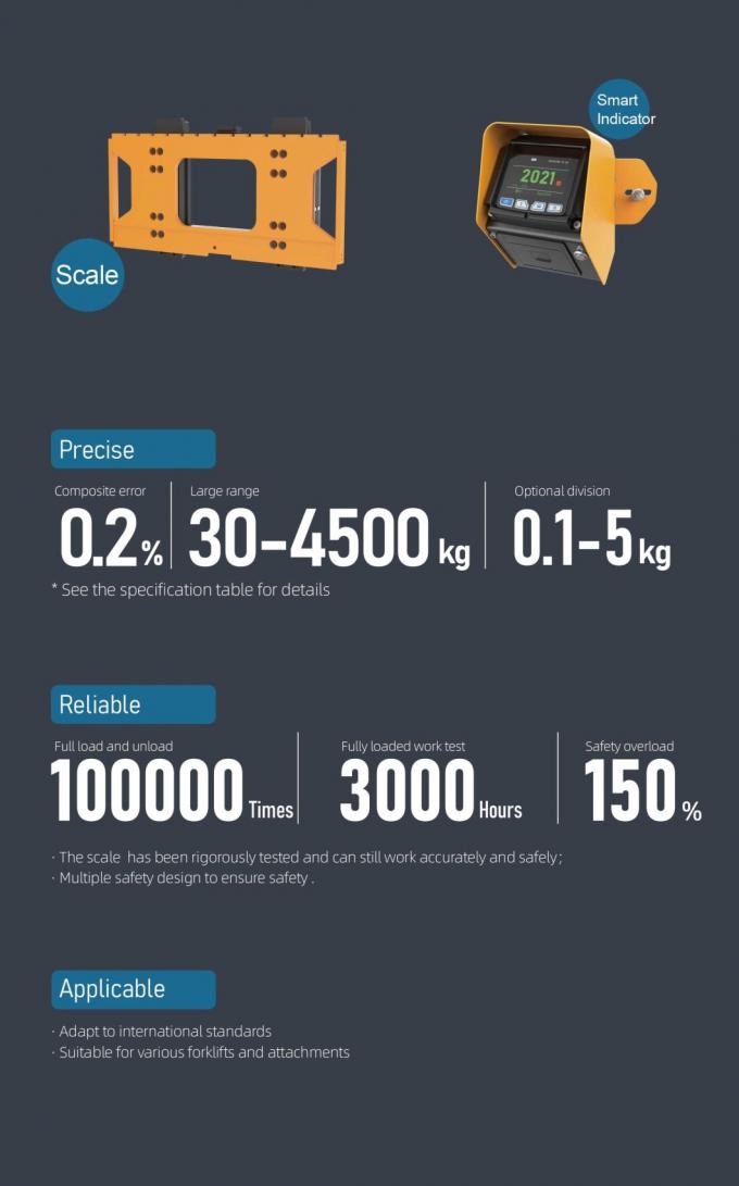 इलेक्ट्रॉनिक डिजिटल फोर्कलिफ्ट वेल्स सिस्टम 3.7V लिथियम आयन एल्यूमीनियम 4
